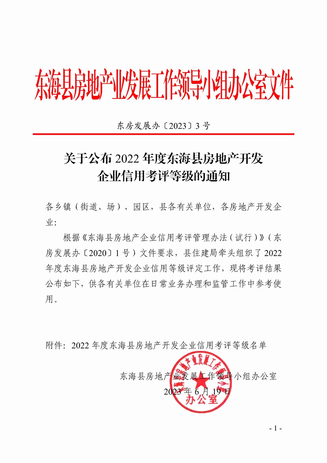 2022年度東?？h房地產(chǎn)開發(fā)企業(yè)信用考評等級名單_1(1).jpg